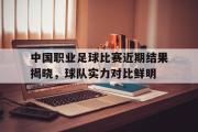 AC Milan Sports-中国职业足球比赛近期结果揭晓，球队实力对比鲜明